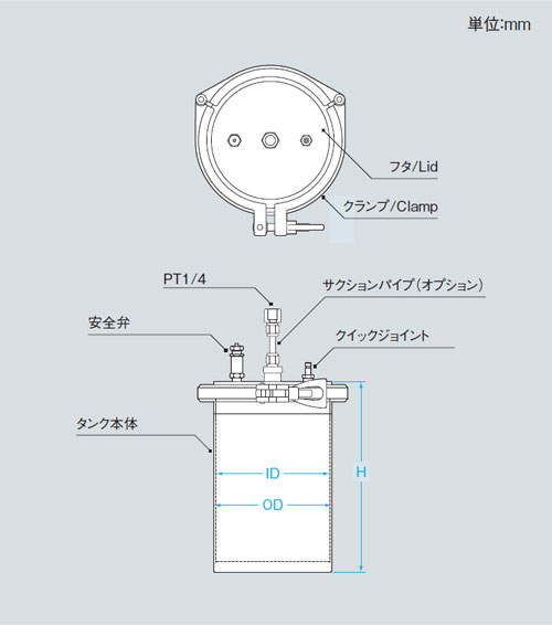 外观图